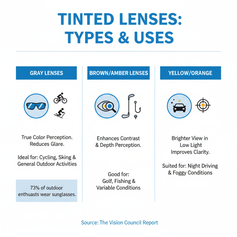 What are Tinted Sunglasses Benefits and Uses?