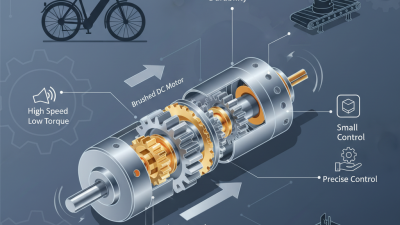 What is ODM Wholesale Metal Gear Motor and How Does it Work?