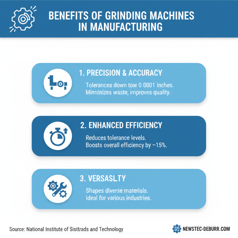 Why Choose a Grinding Machine for Your Manufacturing Needs?