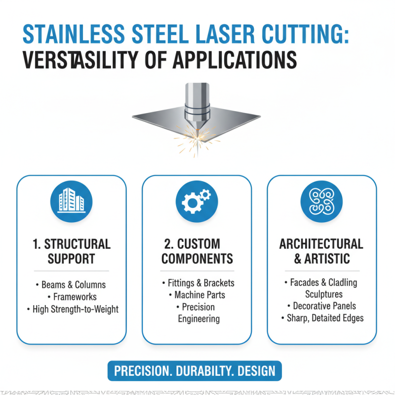 Top 10 Benefits of Stainless Steel Laser Cutting Techniques?