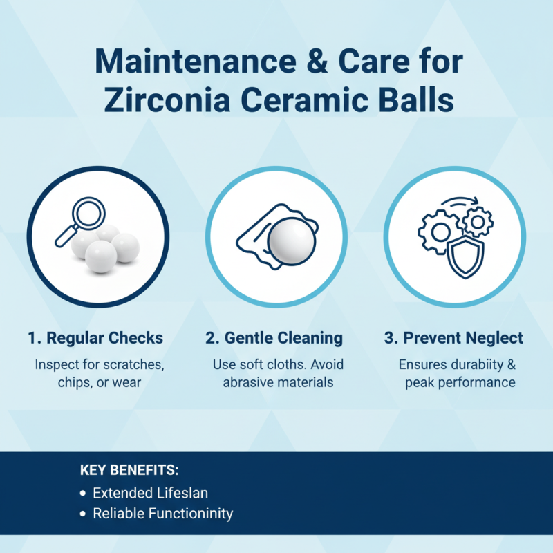 How to Choose Zirconia Ceramics Balls for Your Projects?