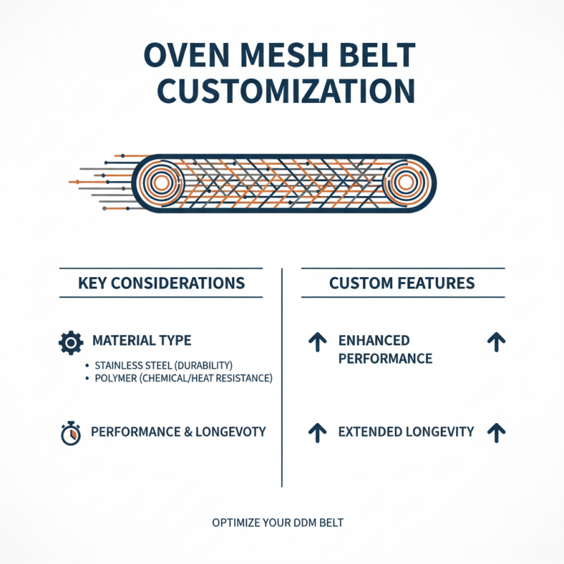 10 Essential Tips for Choosing Wholesale ODM Continuous Oven Mesh Belt Products?