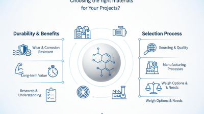 How to Choose Zirconia Ceramics Balls for Your Projects?