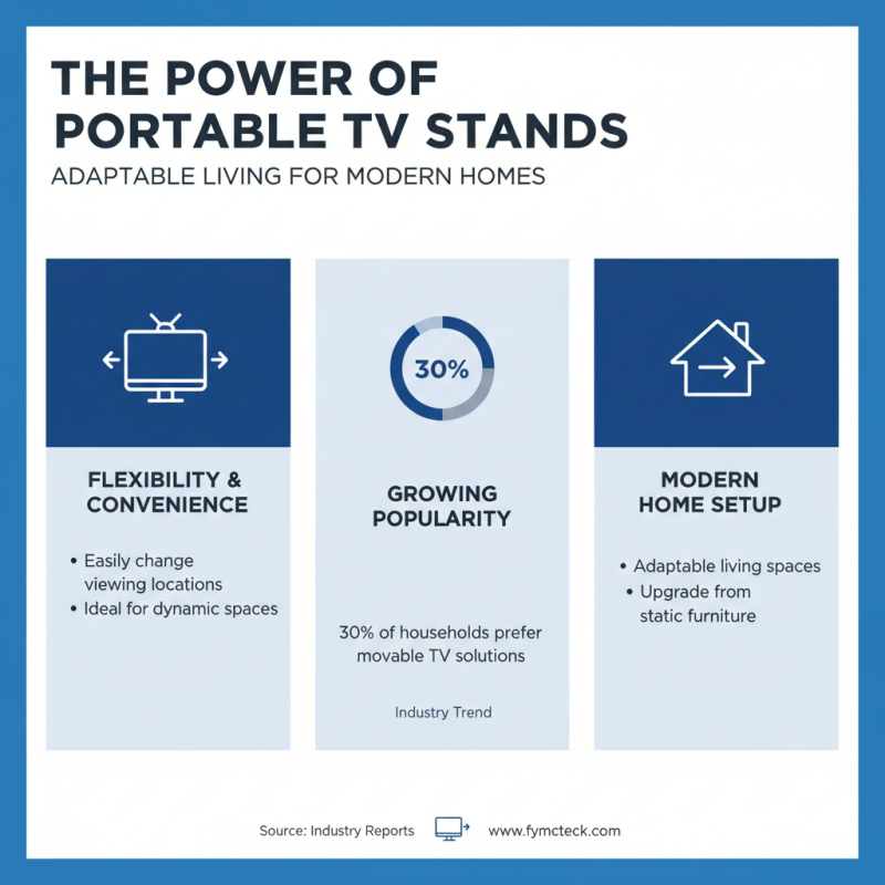 2026 How to Choose the Best Portable TV Stands for Your Home?