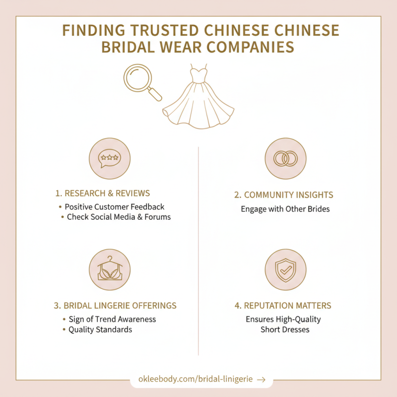 2026 How to Find High Quality Short Bridal Dresses from China Companies?