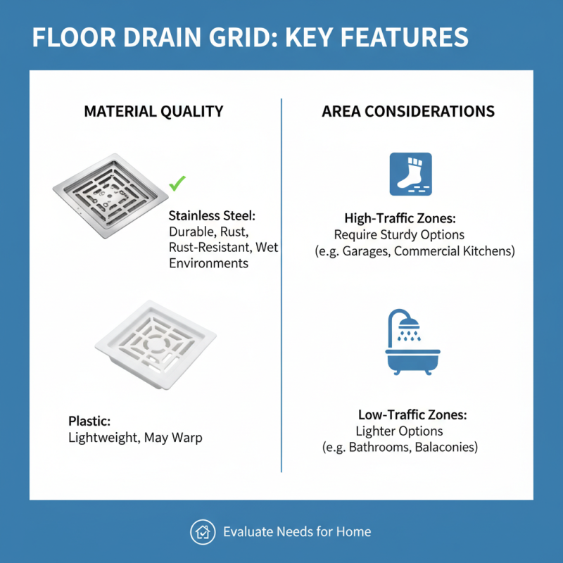 How to Choose the Best Floor Drain Grid for Your Home?