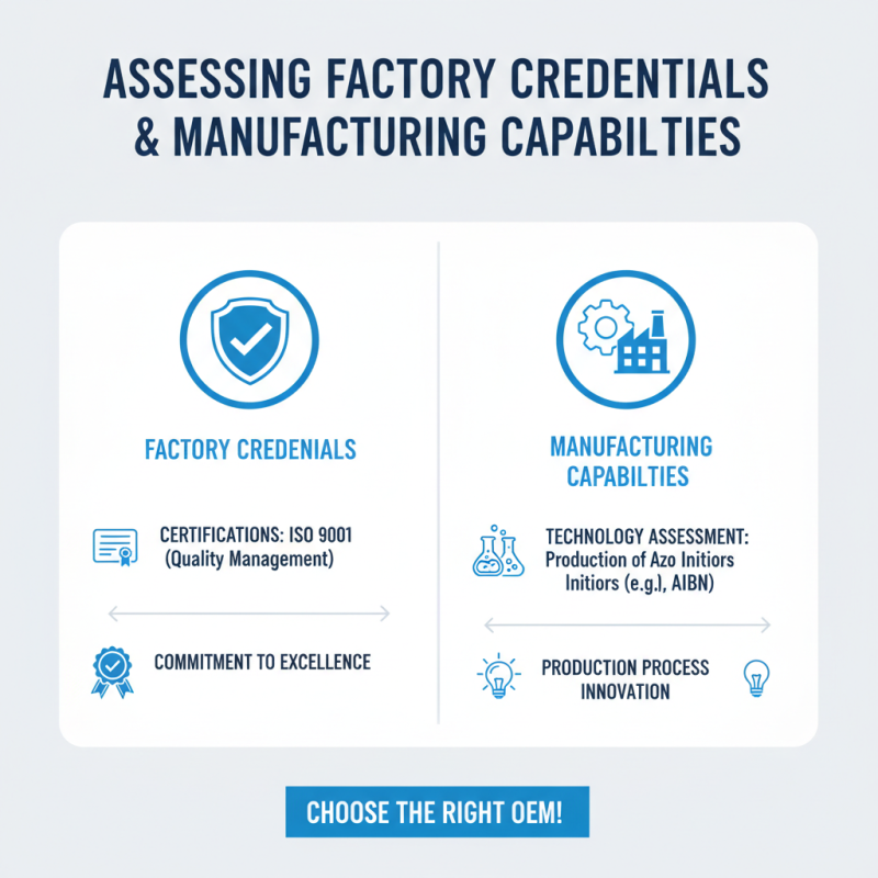 How to Choose OEM High-Quality Azo Initiator Factories for Your Needs?