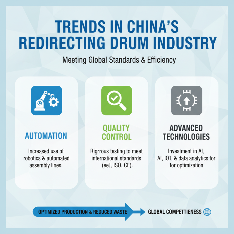 What is the Best China Redirecting Drums Manufacturers to Choose?