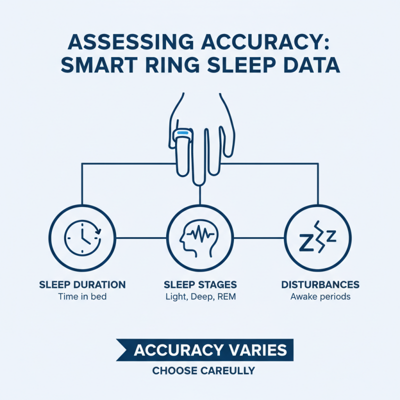 How to Choose a Smart Ring for Sleep Tracking?