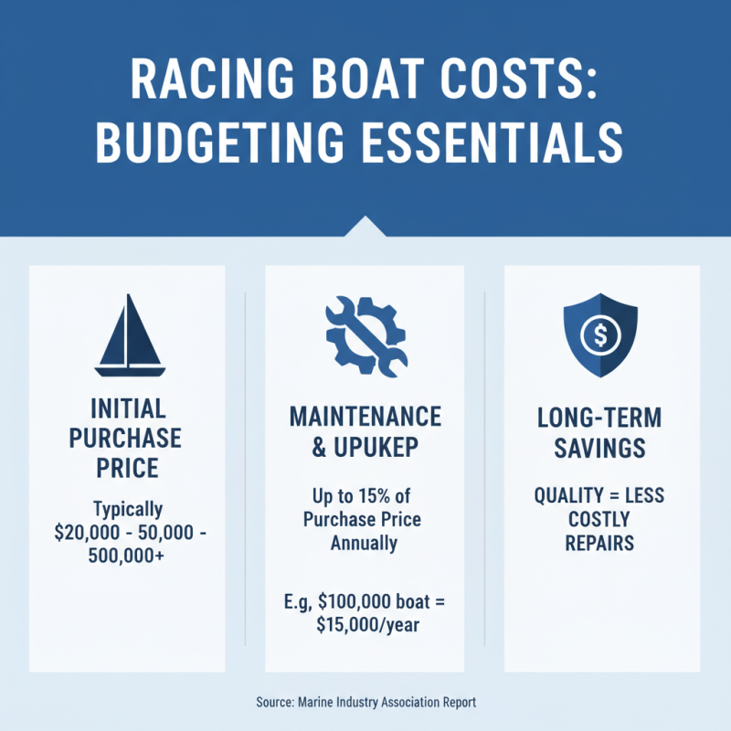 How to Choose the Best Racing Boat for Your Needs?