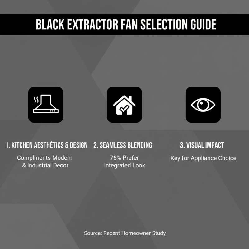 Why Choose a Black Extractor Fan for Your Kitchen?