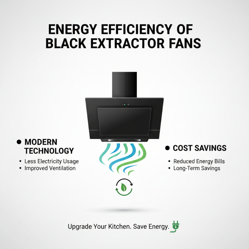 Why Choose a Black Extractor Fan for Your Kitchen?