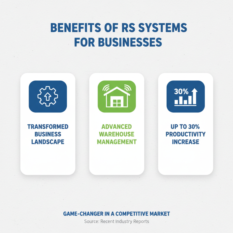 What is Rs Systems and How Does it Benefit Users?