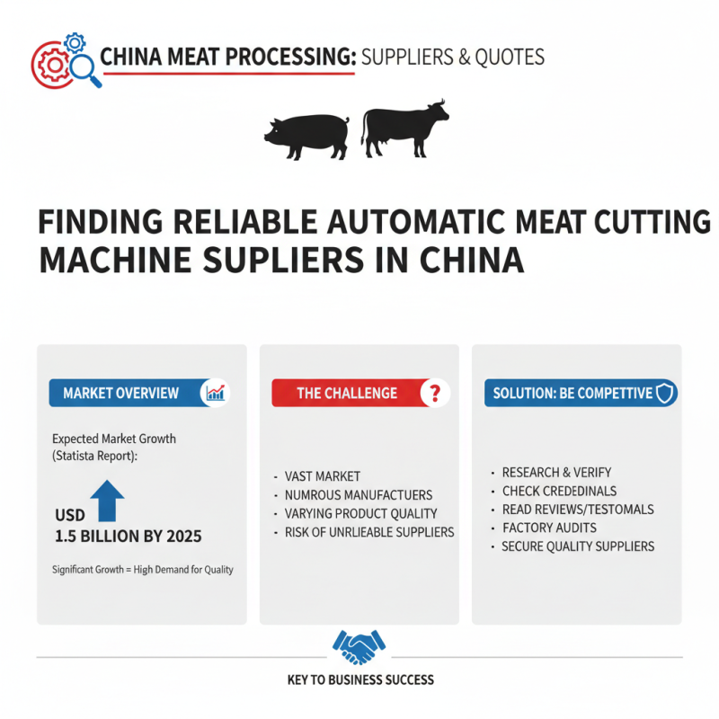 Top 10 China Cheap Automatic Meat Cutting Machine Quotes for Your Business?
