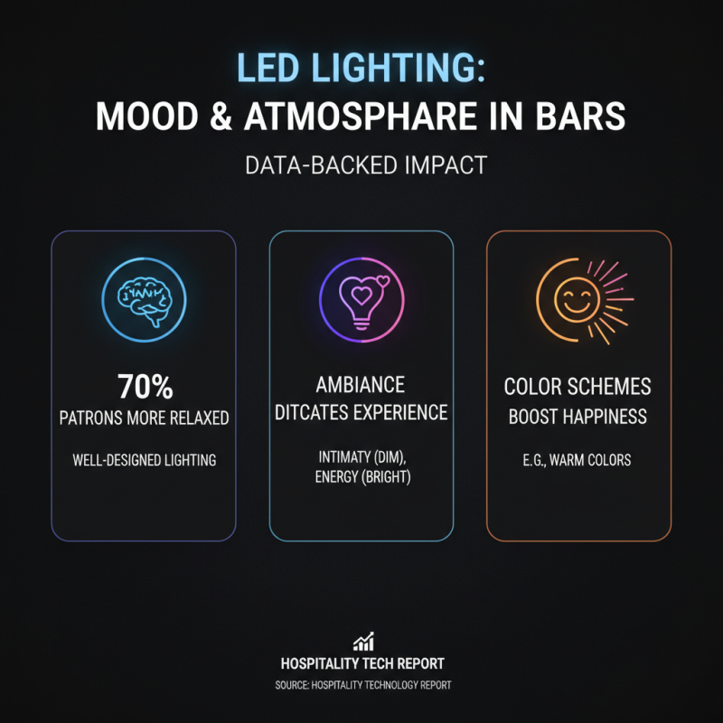 The Best Bars With LED Lights for an Unforgettable Experience?