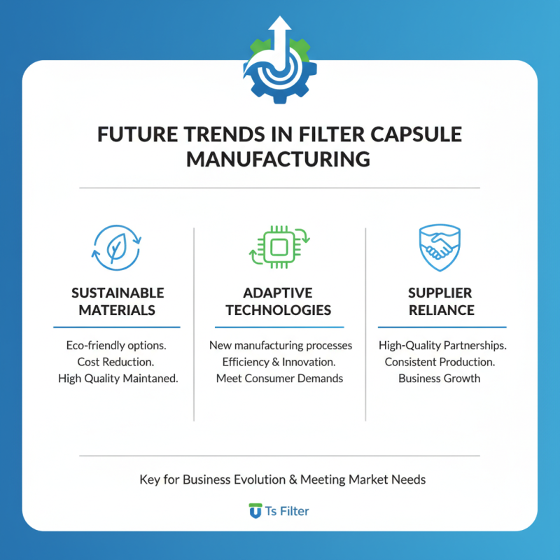 Why Are High-Quality China Filter Capsules Manufacturers Essential for Your Business?