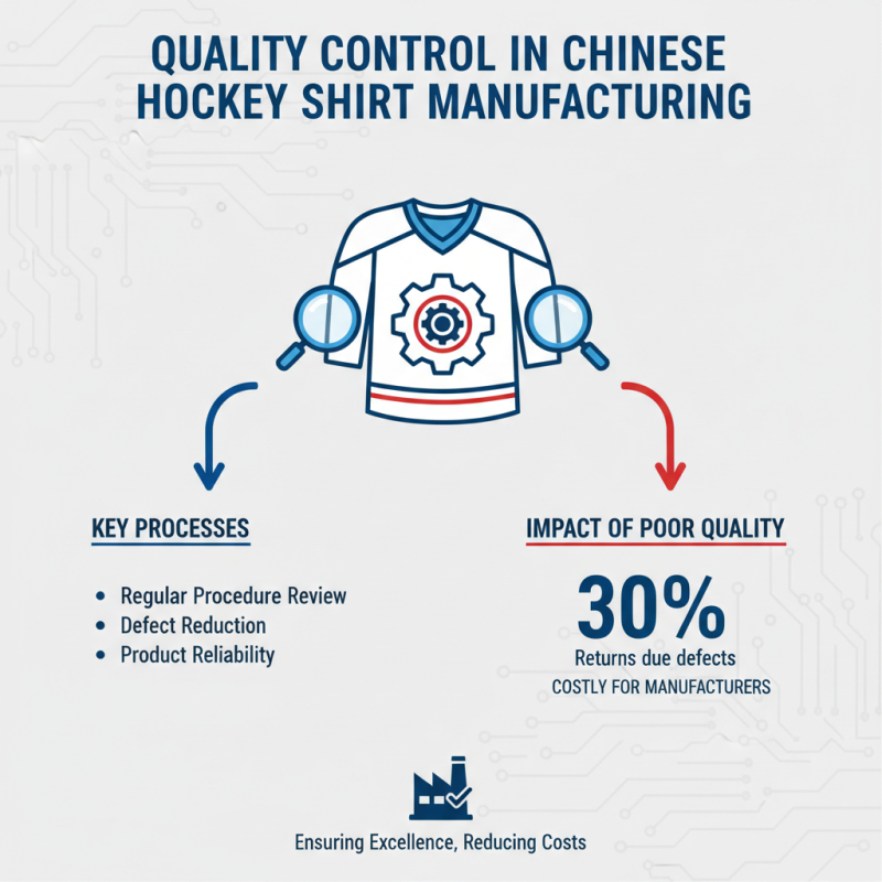 Top 10 China OEM Hockey Shirts Factories You Should Know?