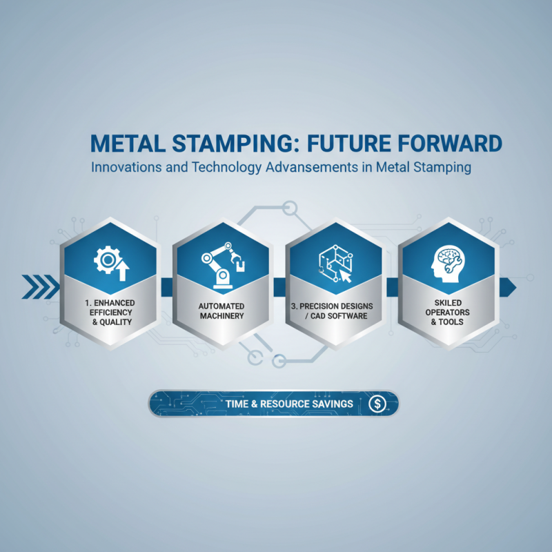 Metal Stamped Parts Tips for Maximizing Efficiency and Quality?
