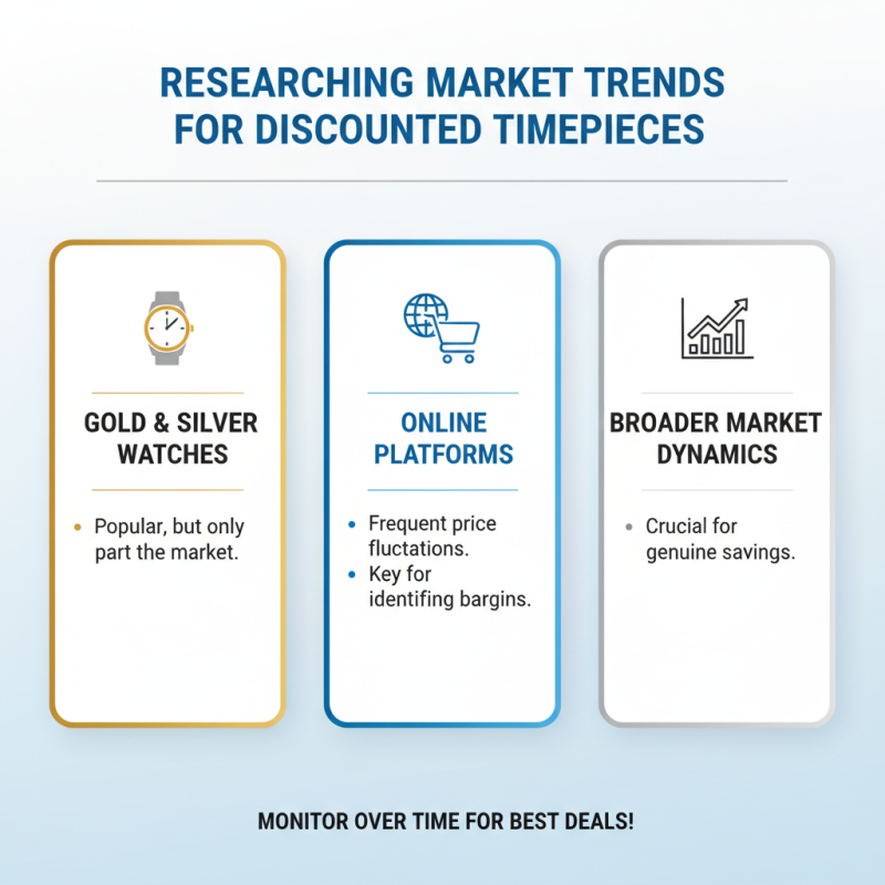 How to Find the Best Discount Gold and Diamond Watch Factories?