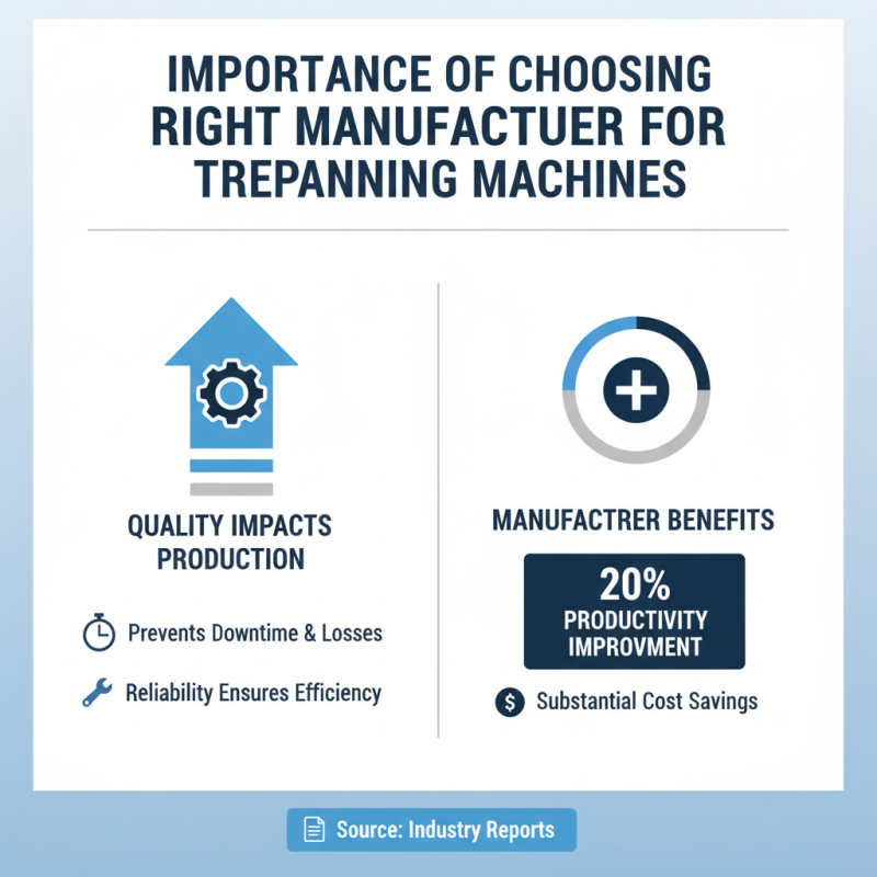 Top 10 CE Certification China Trepanning Machine Manufacturer Choices?