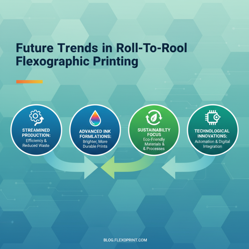 What is Roll-To-Roll Flexographic Printing Benefits and Uses?