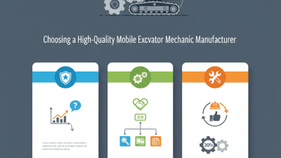 How to Choose a High-Quality China Mobile Excavator Mechanic Manufacturer?