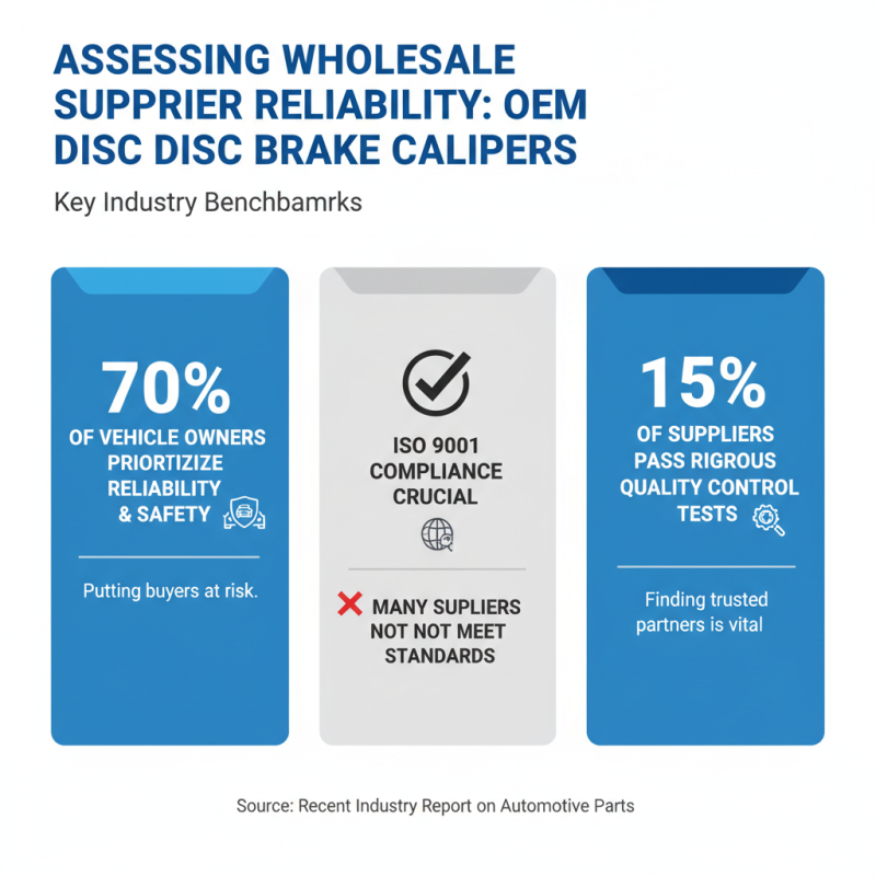 How to Choose Wholesale OEM Disc Brake Caliper for Your Vehicle?