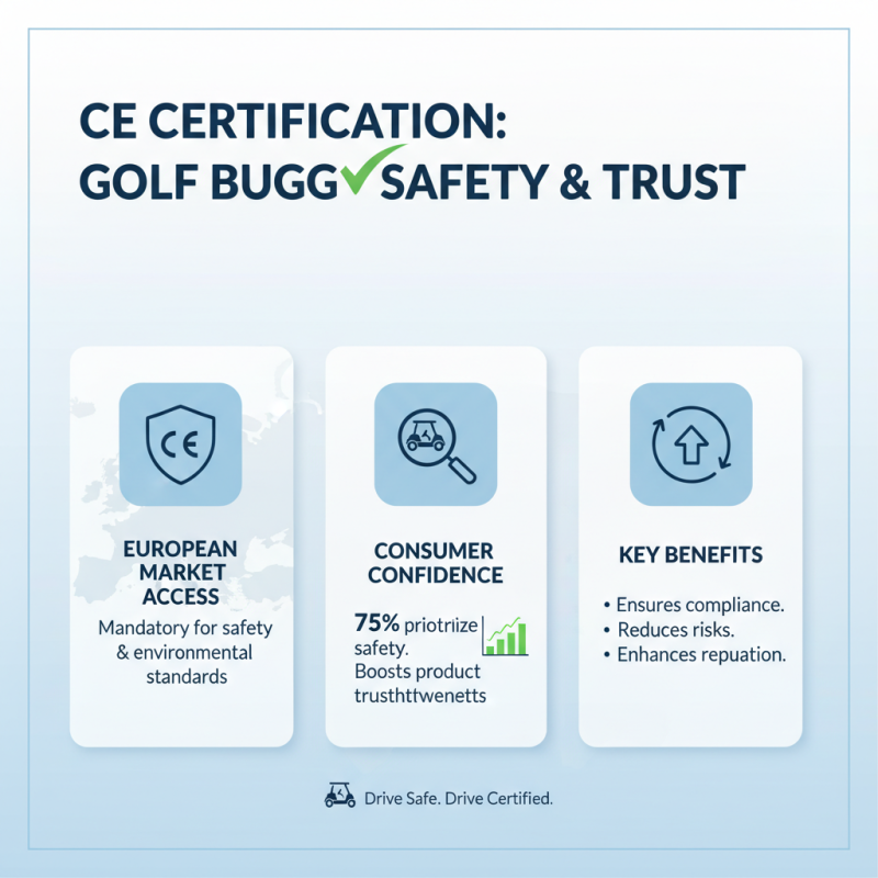 What is Buy CE Certification for Golf Buggy Products?