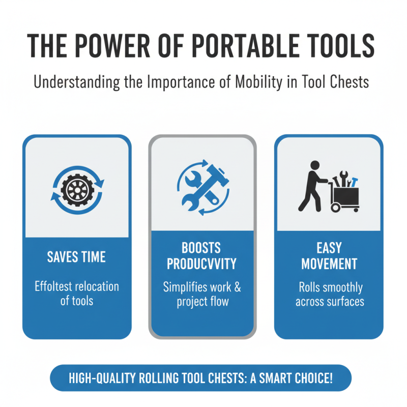 What is a High Quality Wholesale Rolling Tool Chest?