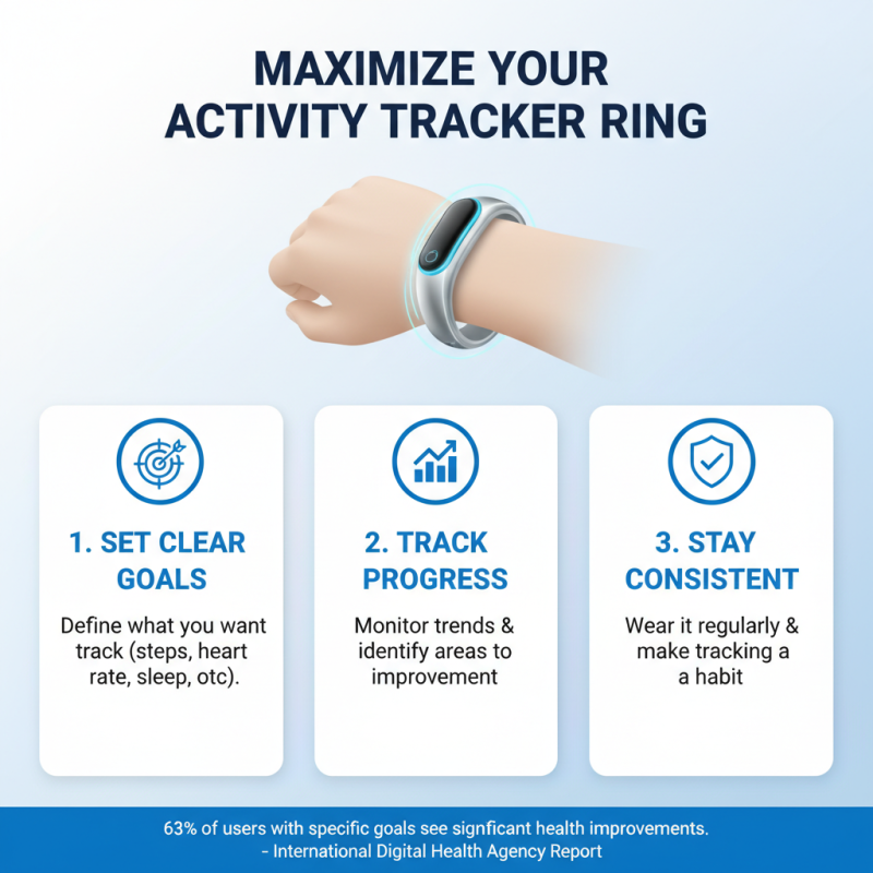Top 10 Activity Tracker Rings You Need to Know About?