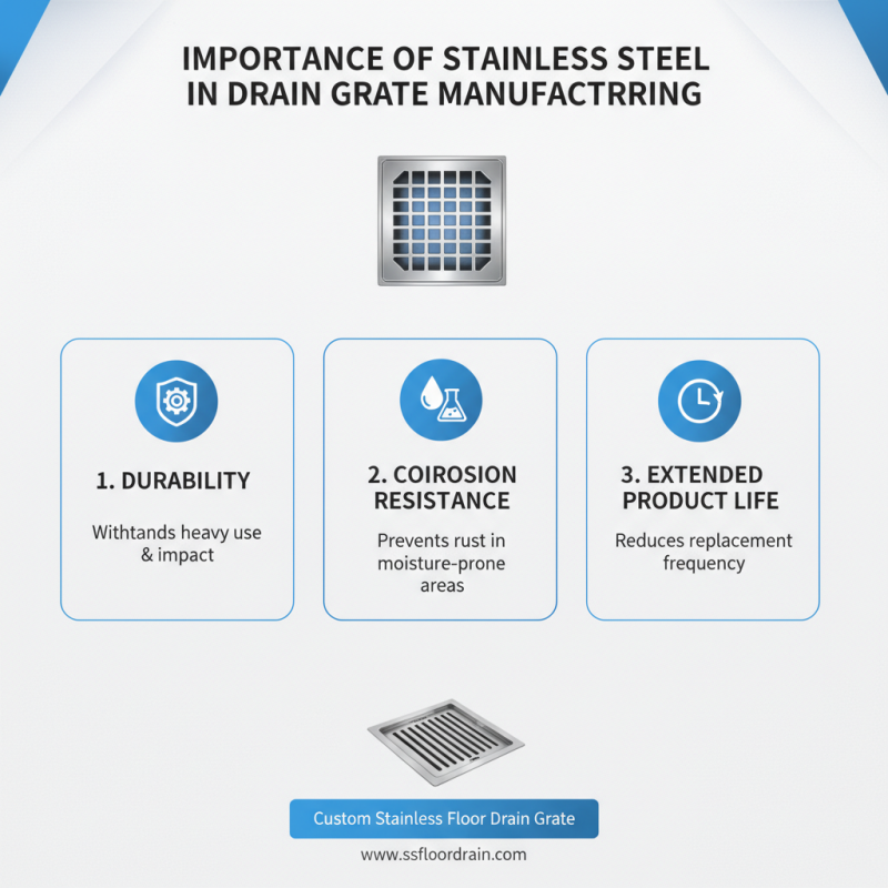 What is an OEM Custom Stainless Floor Drain Grate Product?