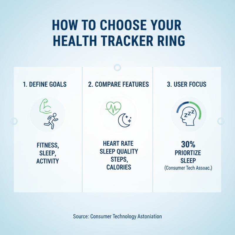 Ultimate Guide to Health Tracker Rings Tips for Better Wellness?