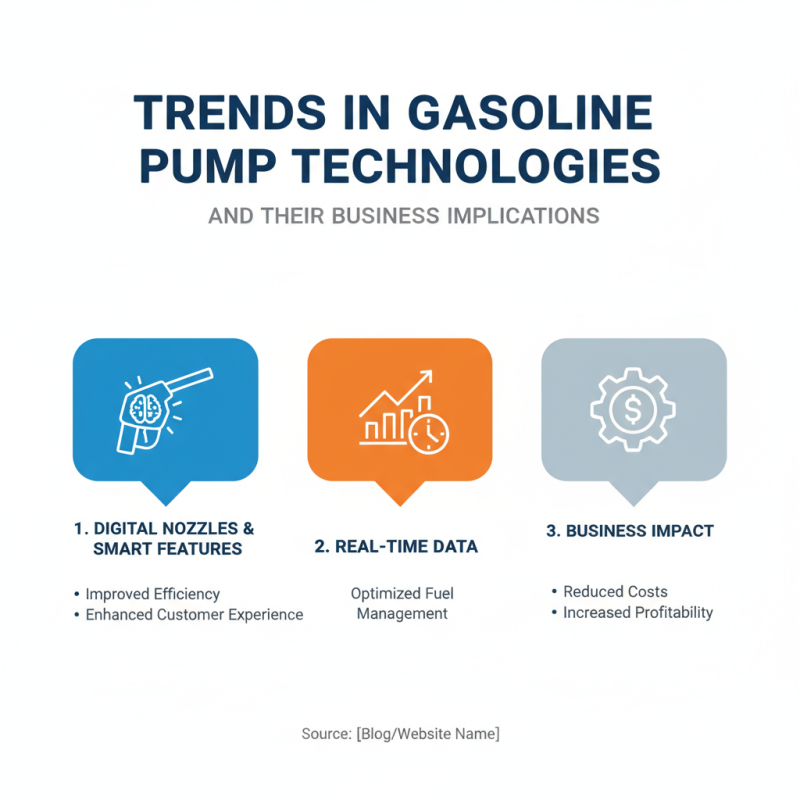 Why Choose Wholesale Best Gasoline Pump Nozzle Products for Your Business?