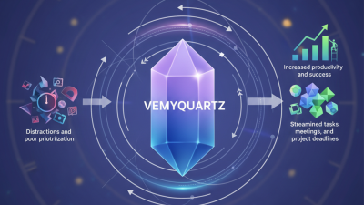 How to Use Vemyquartz for Effective Time Management?
