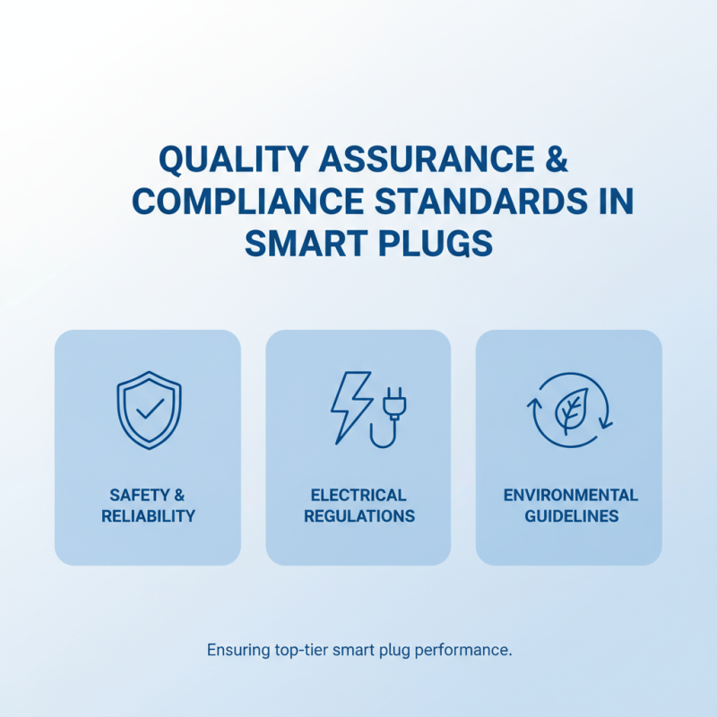 Top 10 ODM OEM Smart Plug Suppliers You Should Know?
