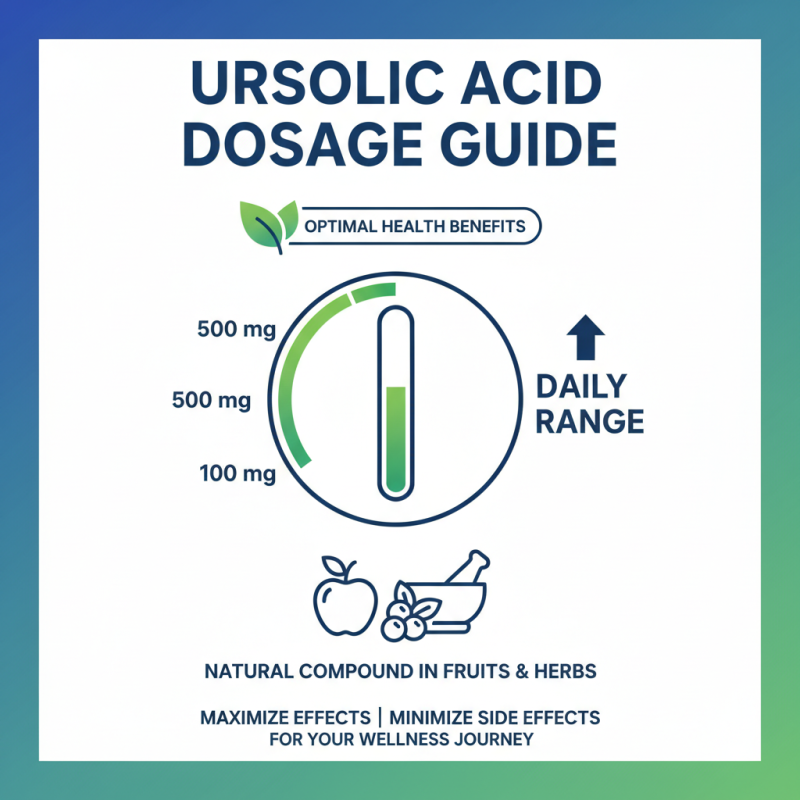 Ursolic Acid Powder Benefits and Usage Tips for Health