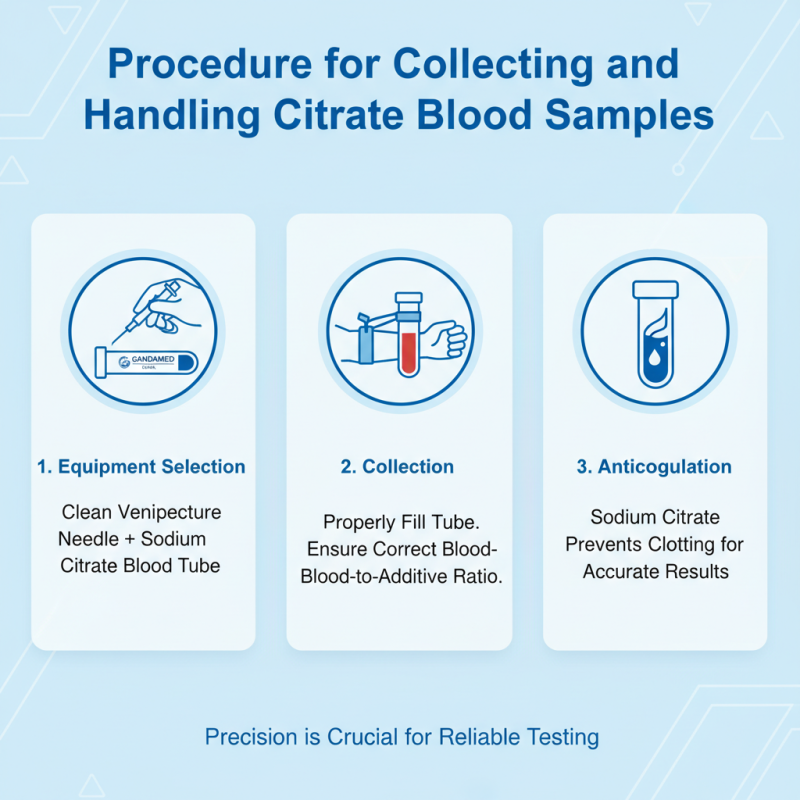 Top 10 Uses of Citrate Blood Tube in Medical Testing?