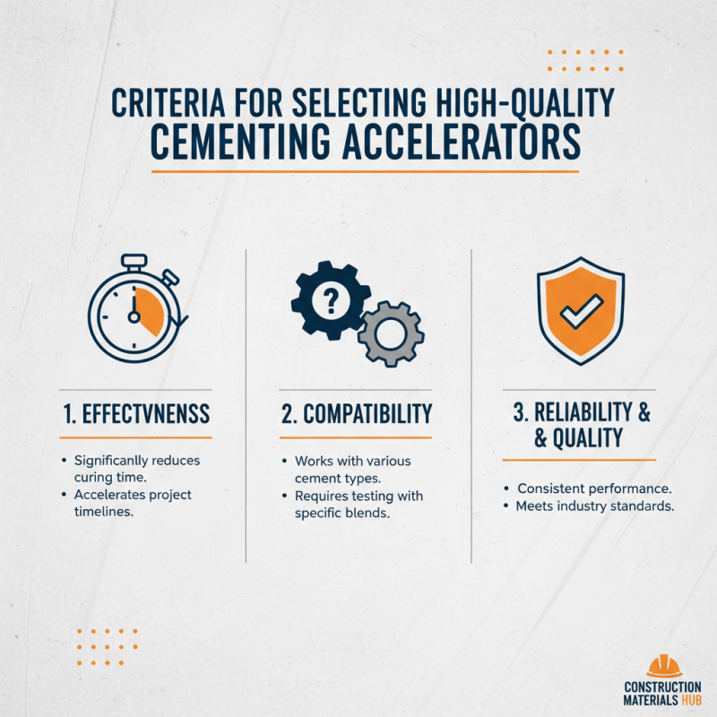 Top 10 High Quality Cheap Cementing Accelerators for Your Construction Needs?