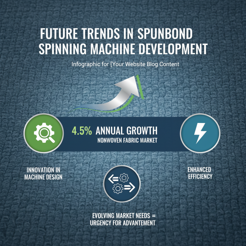 2026 Best Spunbond Spinning Machine Features and Benefits?