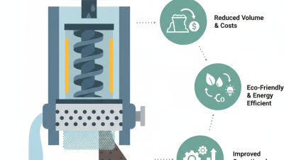 Why Choose a Sludge Dewatering Screw Press for Waste Management?