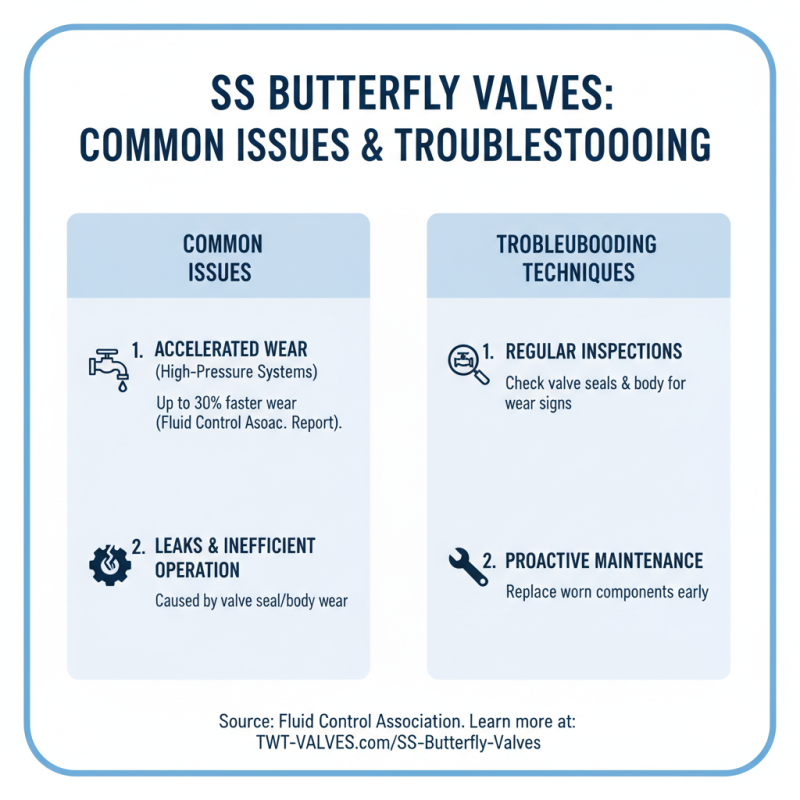 Ultimate Guide to Butterfly Valves Tips for Selection and Use?