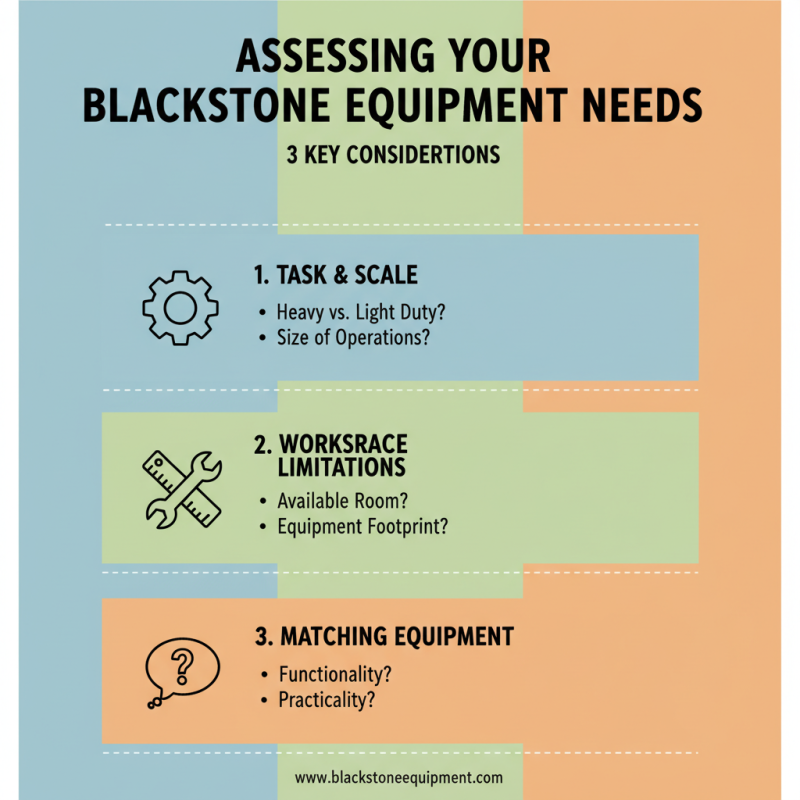 How to Choose the Best Blackstone Machinery for Your Needs?