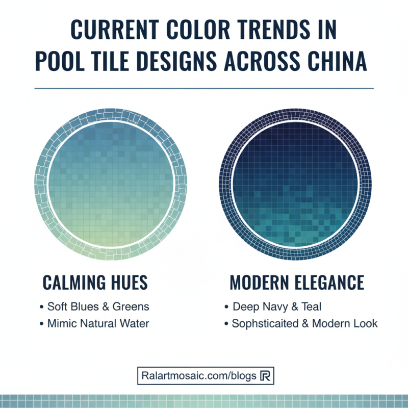 Top China Wholesale Modern Pool Tile Trends You Should Know?