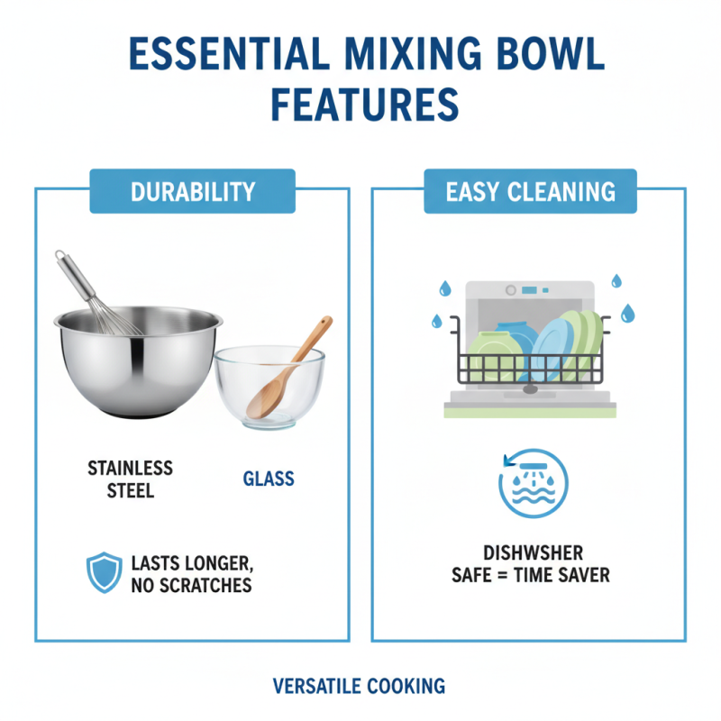 What to Look for in a Mixing Bowls Set for Ultimate Cooking?