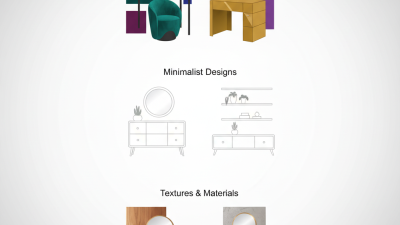 Top Beauty Furniture Trends to Transform Your Space?