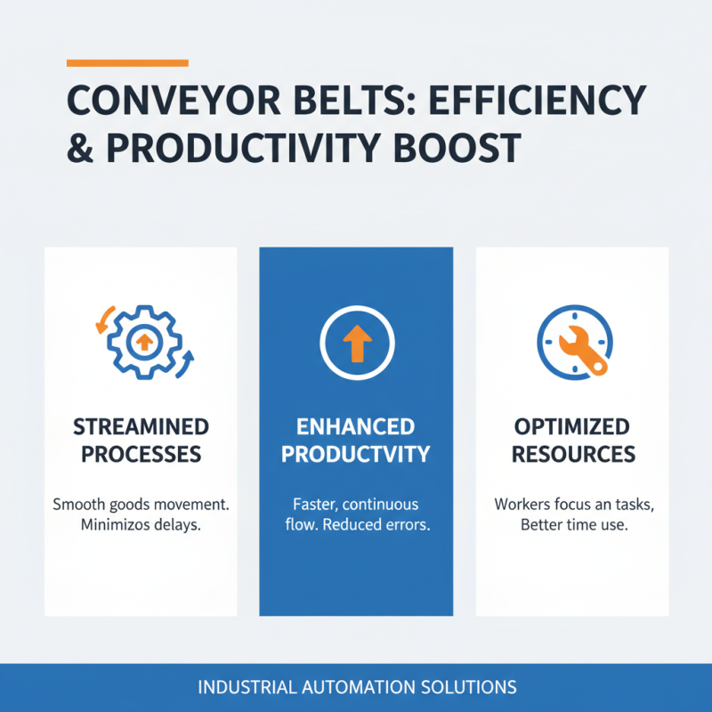 Why is an Industrial Conveyor Belt Essential for Your Business?