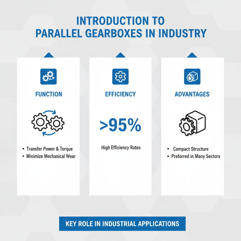Why Use a Parallel Gearbox in Industrial Applications?