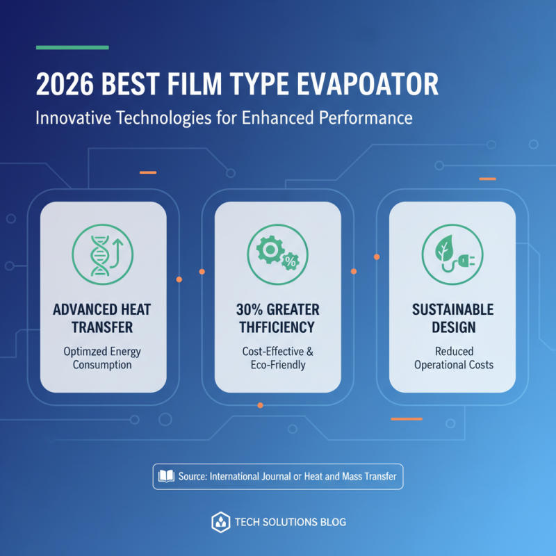 2026 Best Film Type Evaporator Features and Benefits Explained?