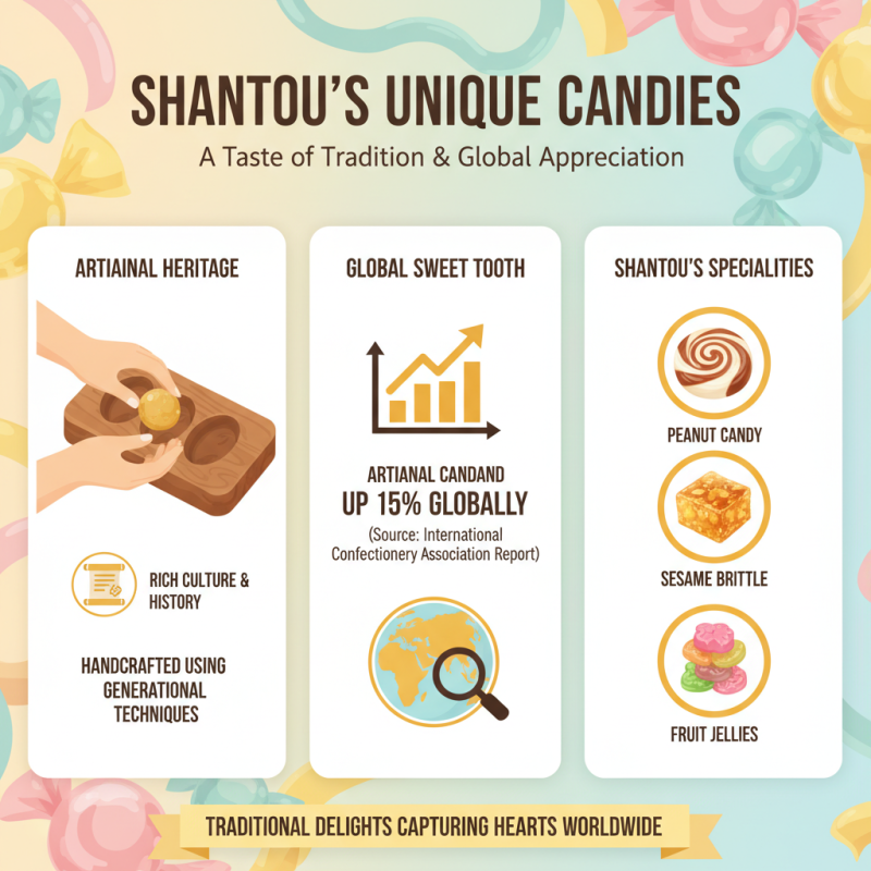 Shantou Candy Tips for Choosing the Best Sweet Treats?