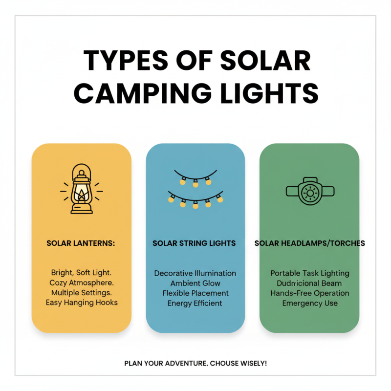 What is the Best Solar Camping Lights for Your Outdoor Adventures?